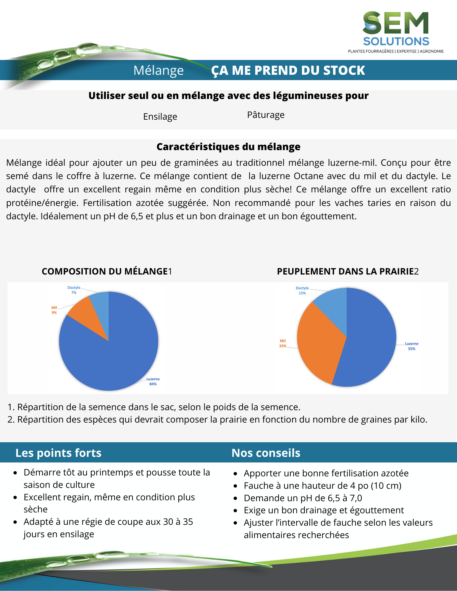 I need yield *NEW FORMULA*